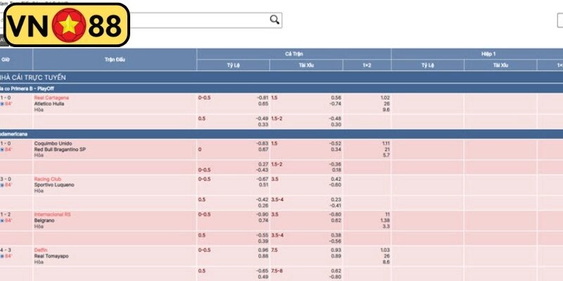 Hướng dẫn cách tham gia đảm bảo hiệu quả nhất